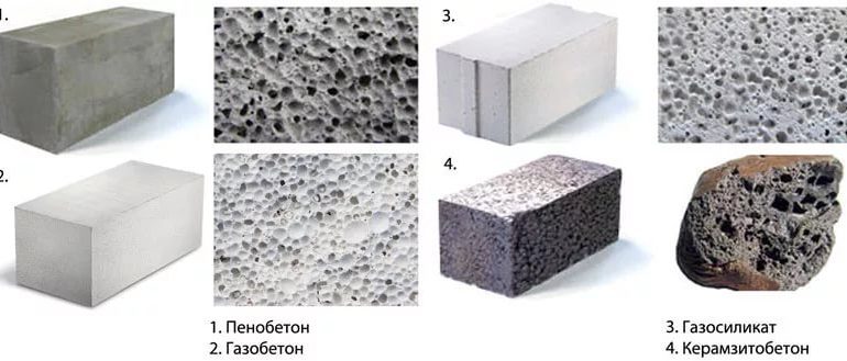 Газобетон и пенобетон фото