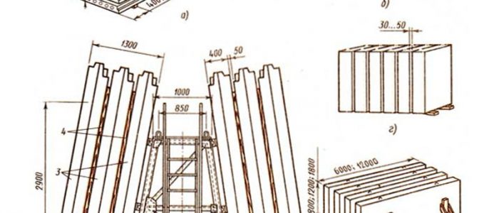 Схема складирования опалубки