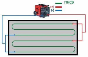 Подключение к сварочному аппарату